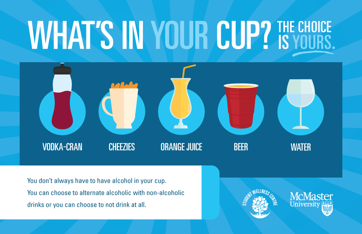 Poster that reads "What's in your cup? The choice is yours. You don't always have to have alcohol in your cup."