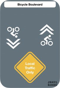 Graphic of two shared bicycle friendly street with "local traffic only" sign representing a traffic calming measure