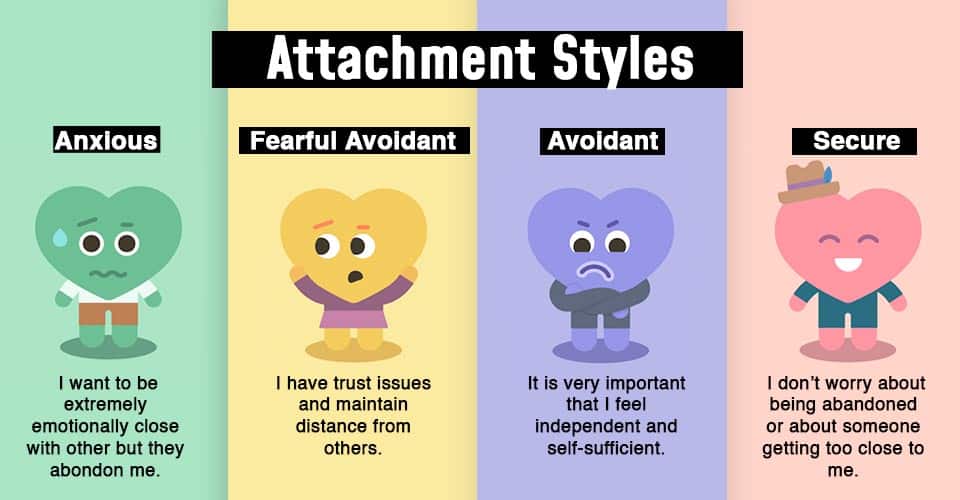 attachment styles summary with cartoons